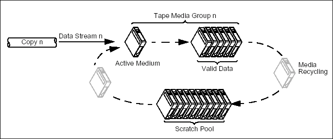 hardware_specific_issues_01