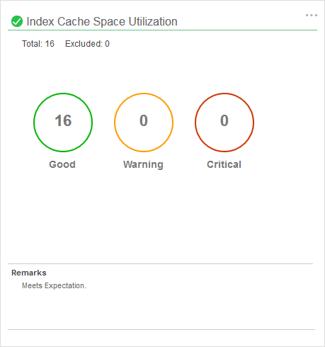 health_index_cache_space