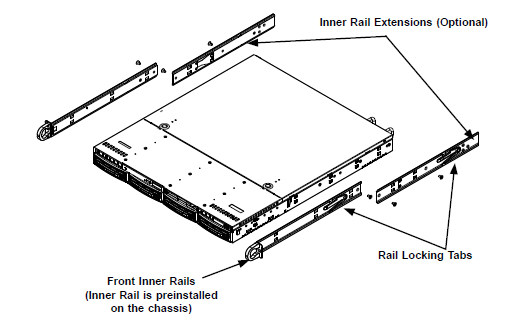 Racking and Cabling (1)