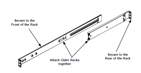 Racking and Cabling (3)