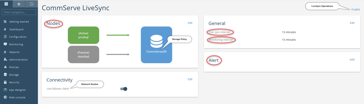 Verifying the Default Setup - Admin Console