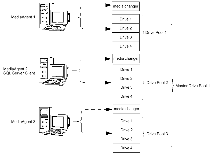 san_lib_01