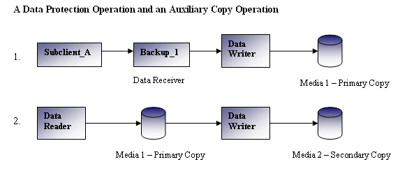 inline_copy_2