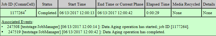 job_summary_data_aging_assoeve