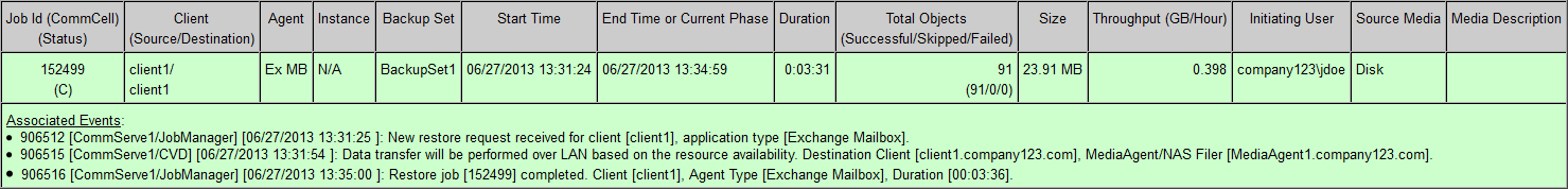 restore_job_summary_associated_events