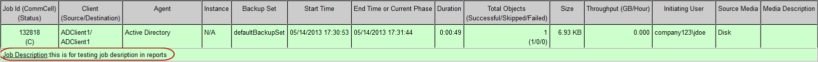 restore_job_summary_description