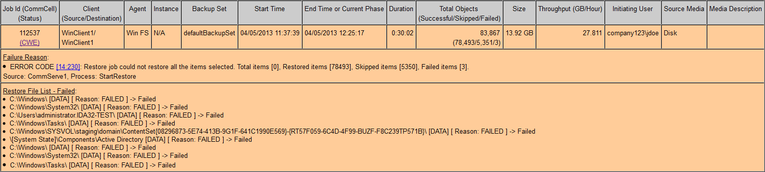 restore_job_summary_failed_objects