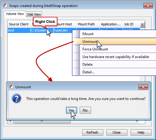 unmount_hyperv