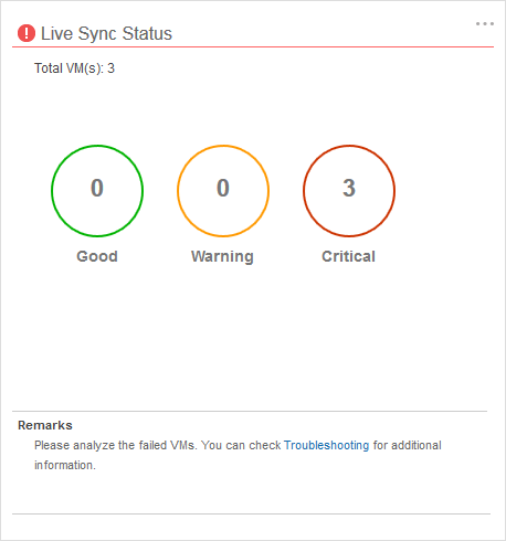health_live_sync