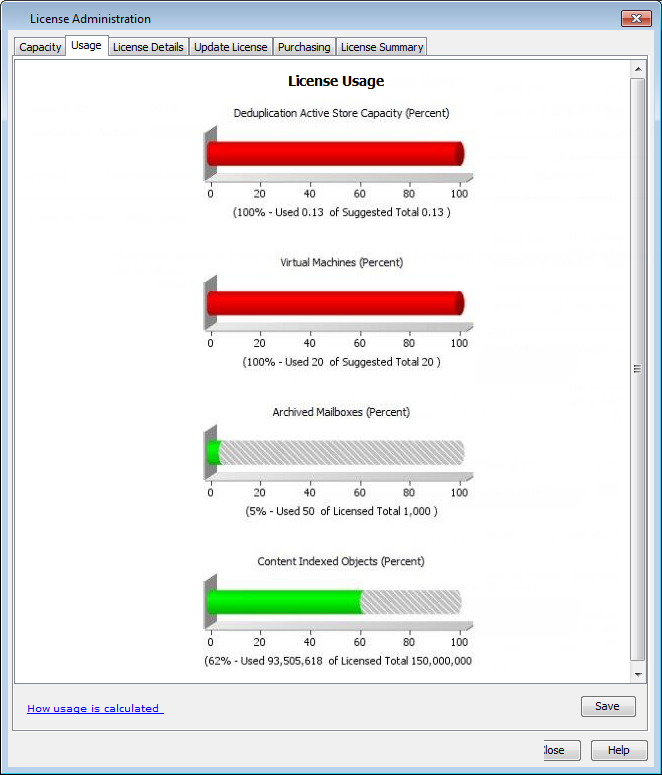 usage_dashboard