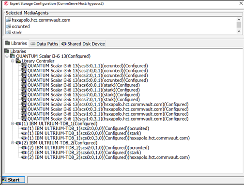 Tape Library with Multipathing Failover (2)