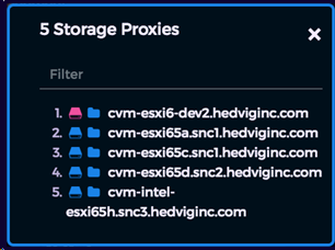 Viewing Metrics for Hedvig Storage Proxies (3)