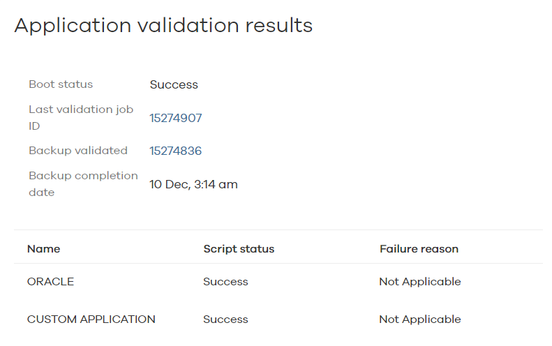 Application validation results