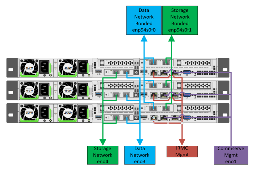 Bonded With Management - HS1300 (2)