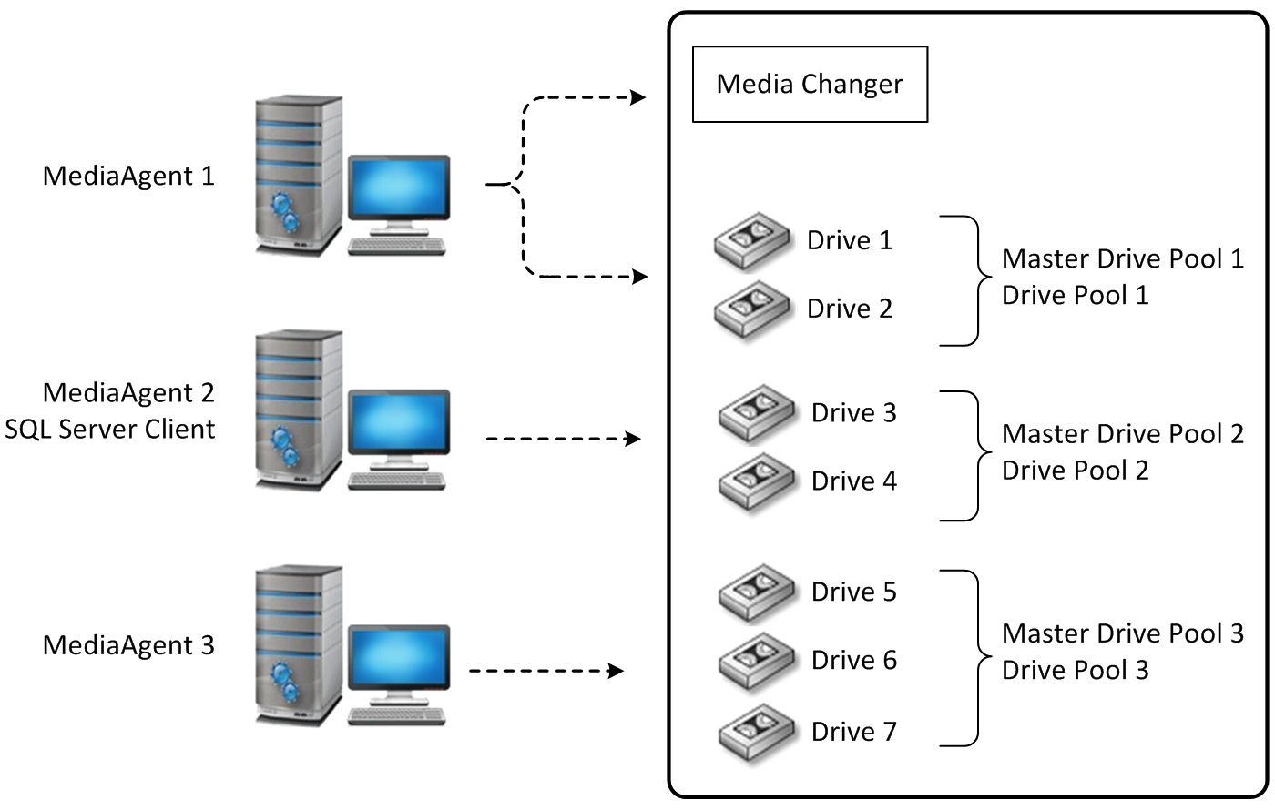 direct_attached_shared_library_01