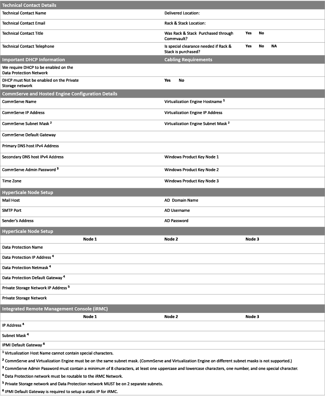 Pre-Installation Checklist (6)