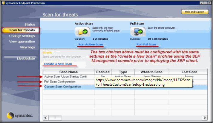 symantec06