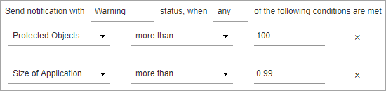 alert any conditions met example