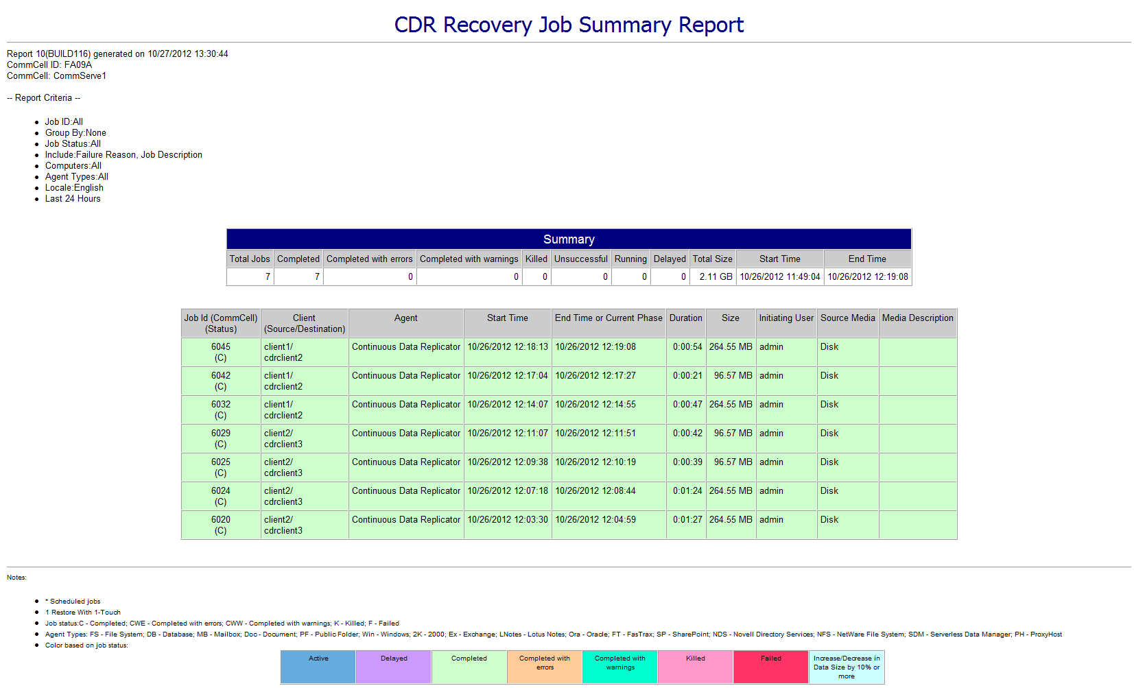 js_cdr_recovery