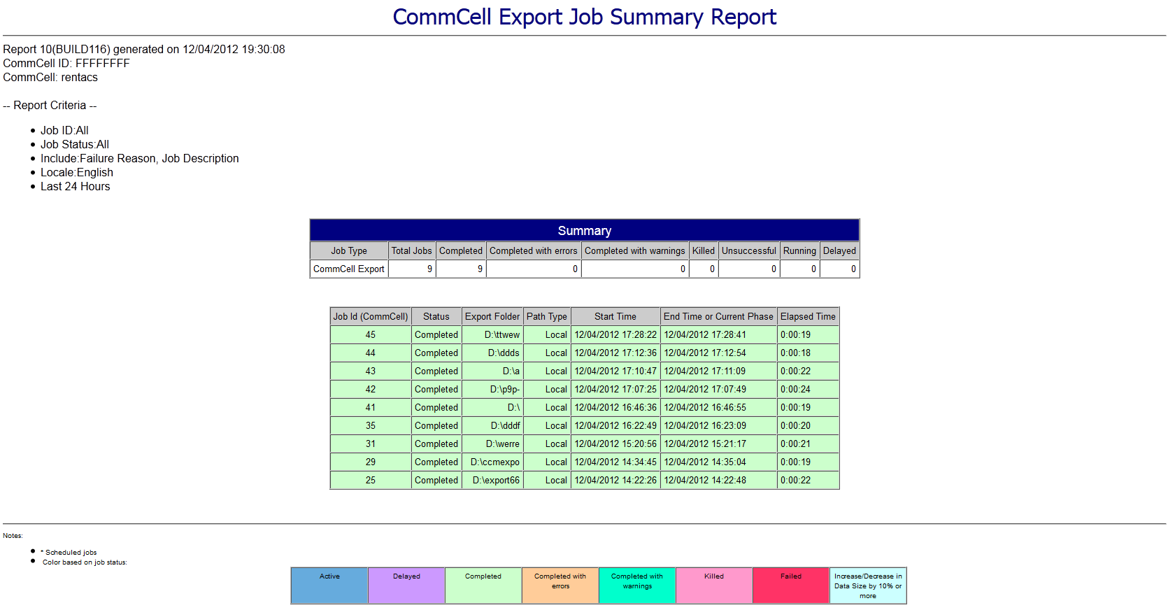 js_commcell_export
