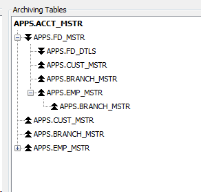 sample_archive_table_relationship