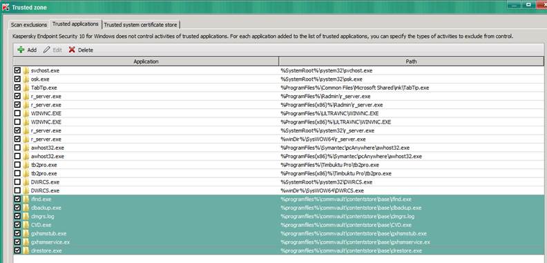 Kaspersky® Endpoint Security Version 10 Settings for OnePass for ...