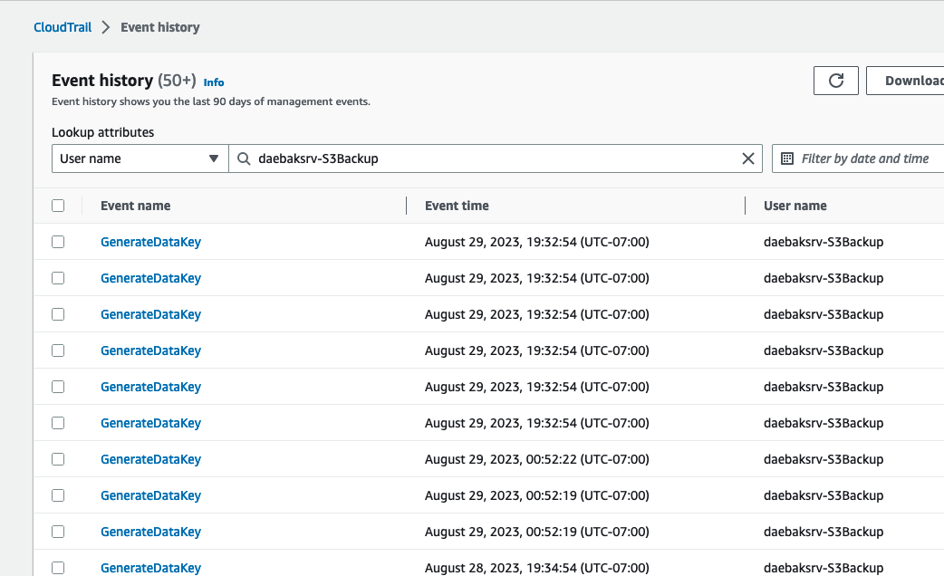 cloudtrail