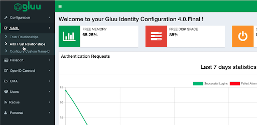 Gluu dashboard