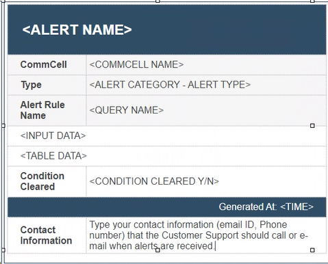Configuring the Commvault Appliance HyperScale Hardware Alert (1)