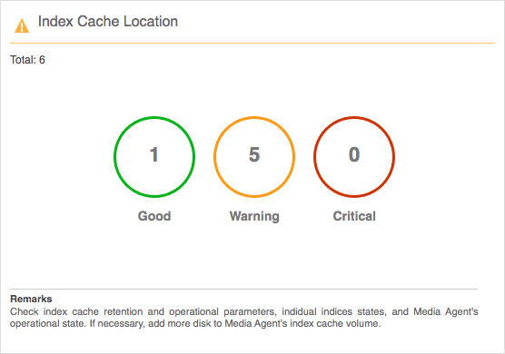 Index Cache Location Tile (1)