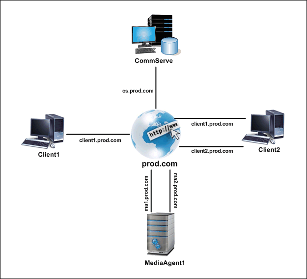 data_interface_pairs_03