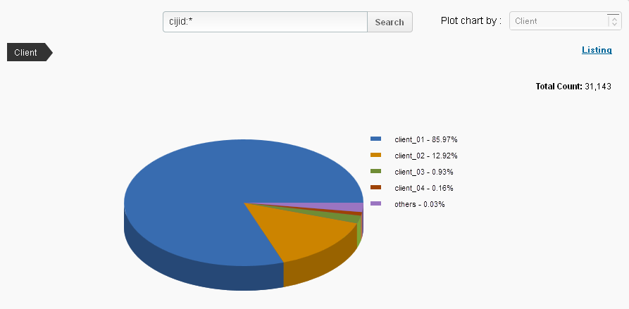 search_engines_clients