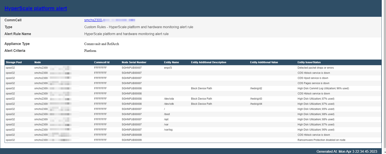 Monitoring the Commvault Grid Appliance Platform (2)