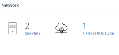 Network Tile