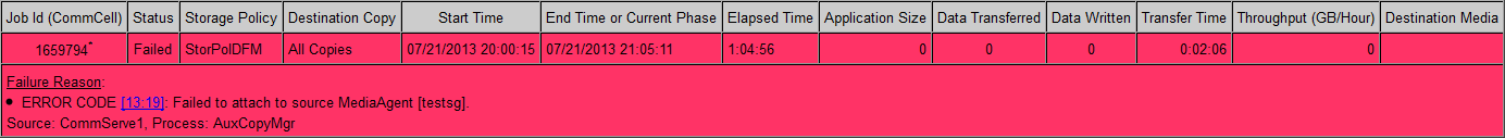 aux_copy_job_summary_failure_reason
