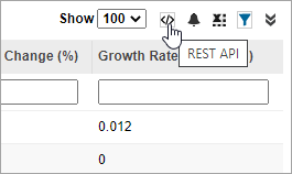 click rest api
