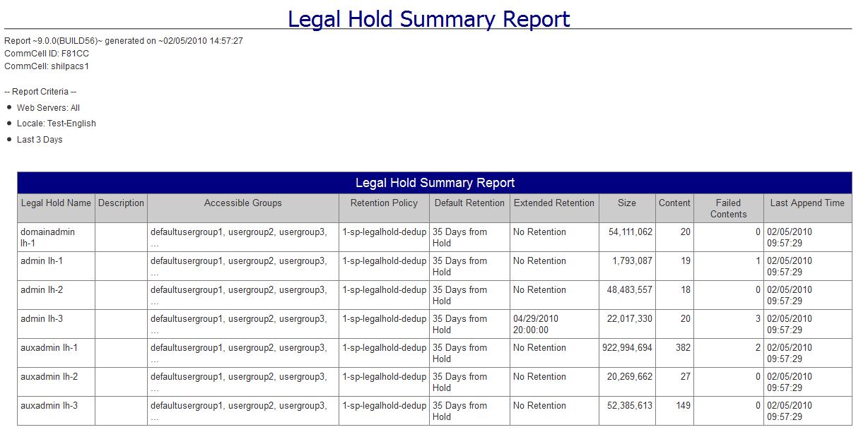 legal_hold_summary_report