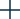 Adding a Category and a Subcategory