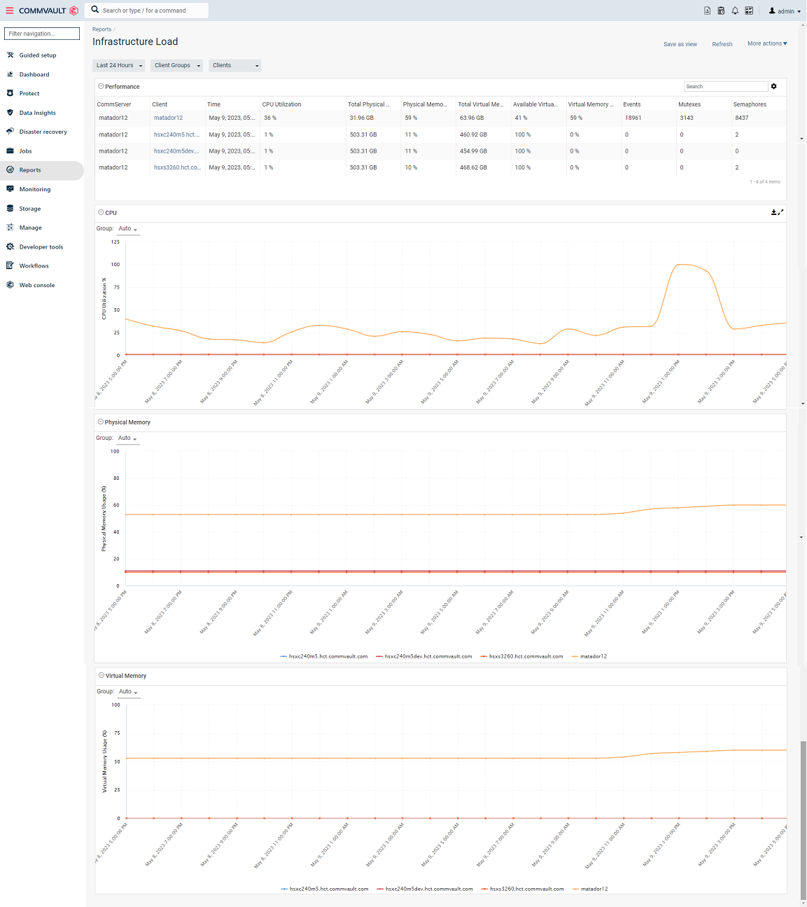 Command Center Views for Commvault Grid Appliance (2)