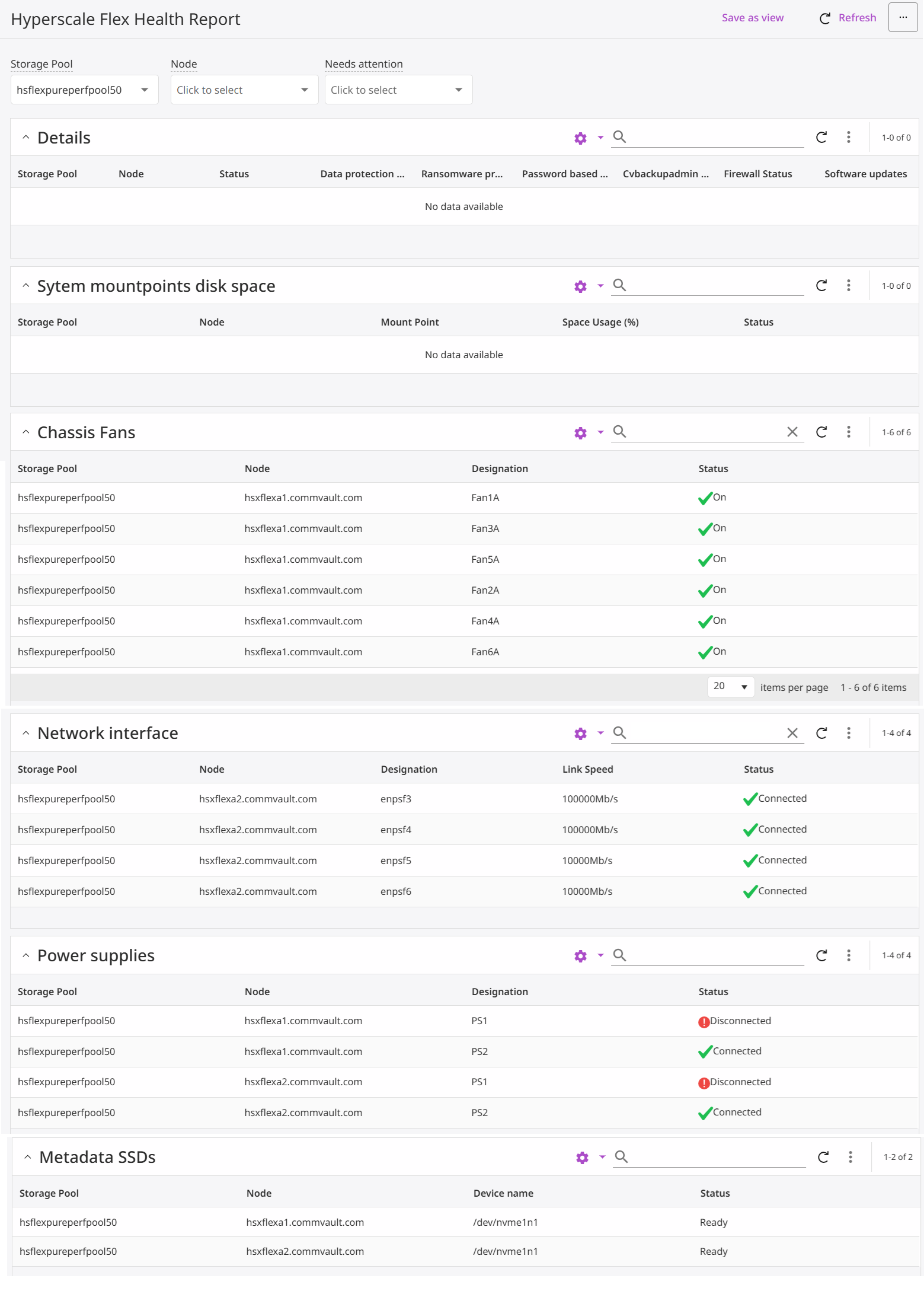 Commvault Flex Appliance Health Report