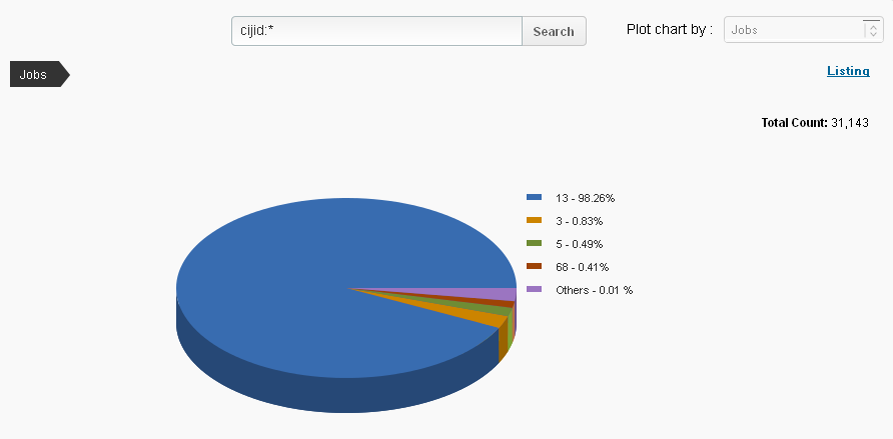 search_engines_jobs