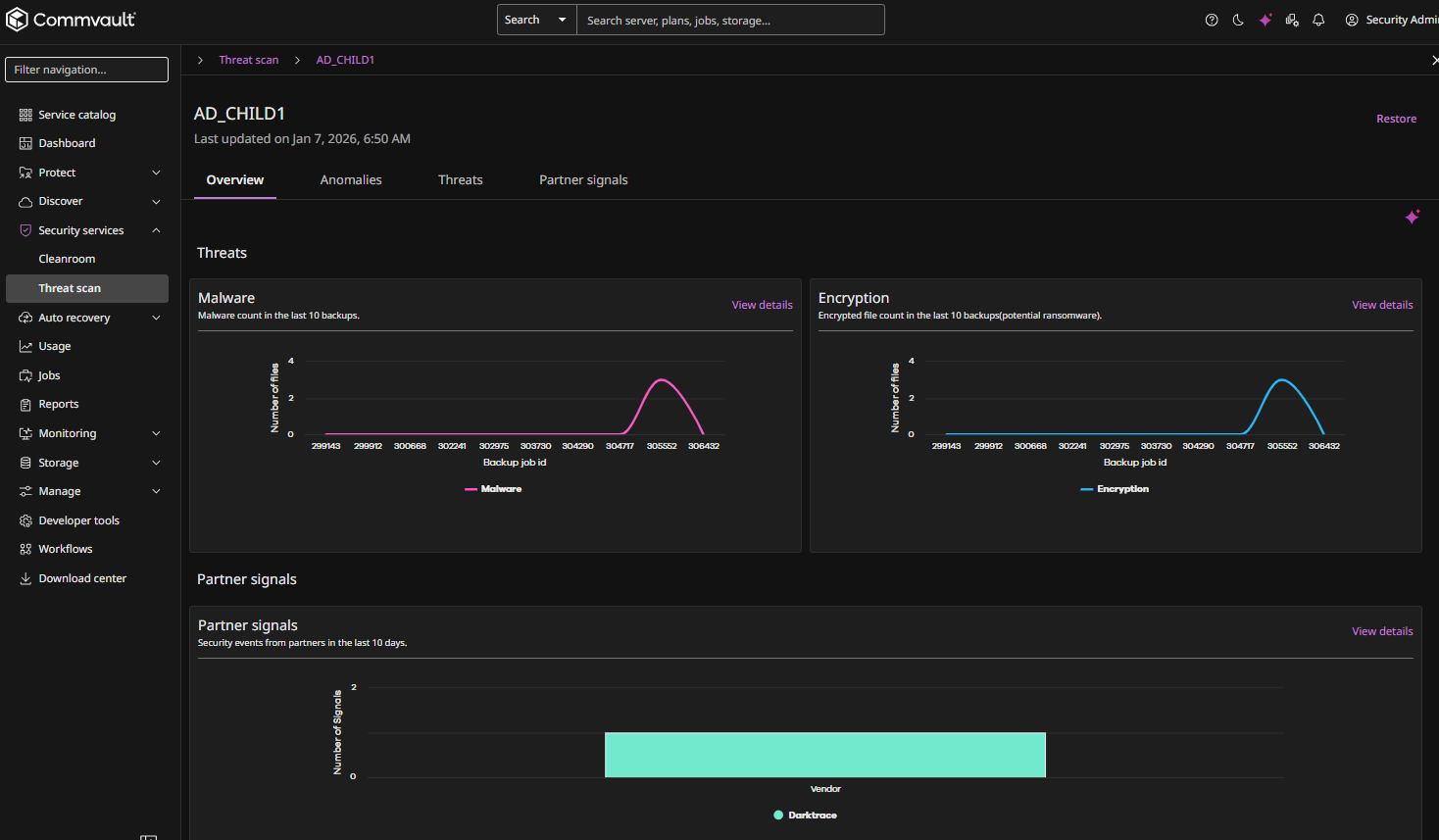 threat_detection_resource_overview