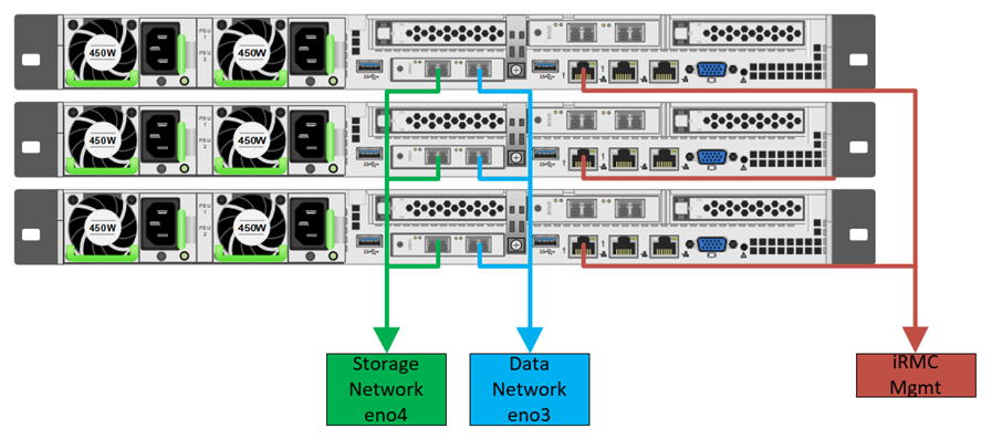 Single Connection - HS1300 (3)