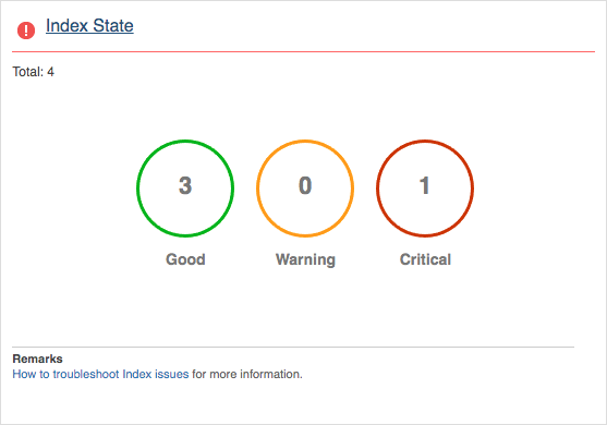 Index State Tile (1)