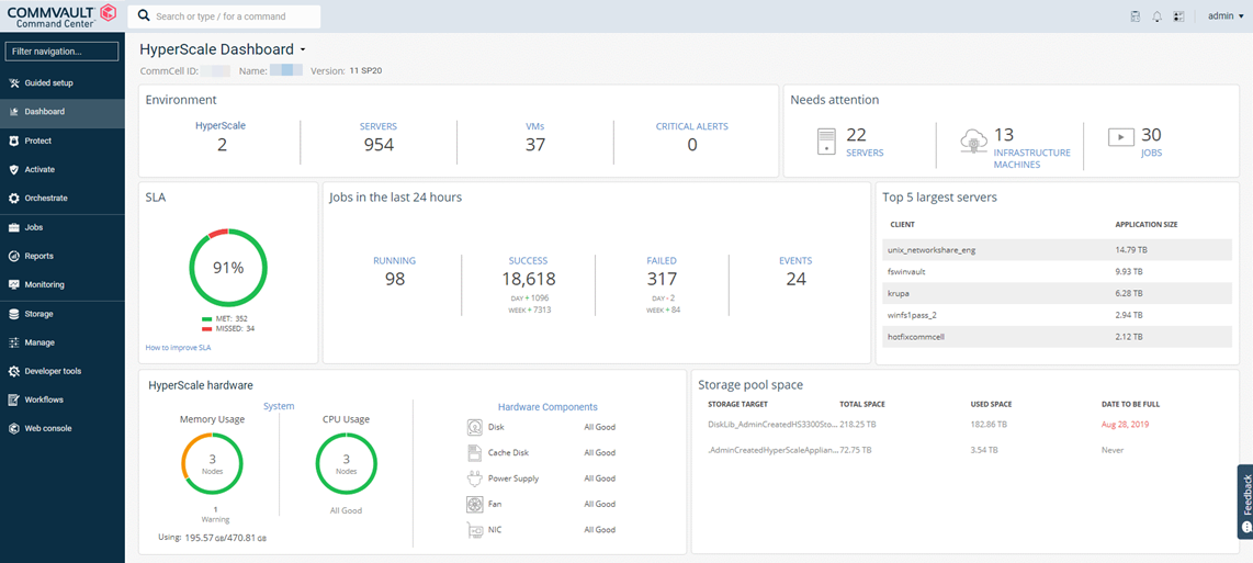 Monitoring the Hardware: HyperScale Dashboard