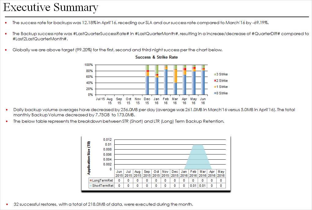 exec_summary_slide