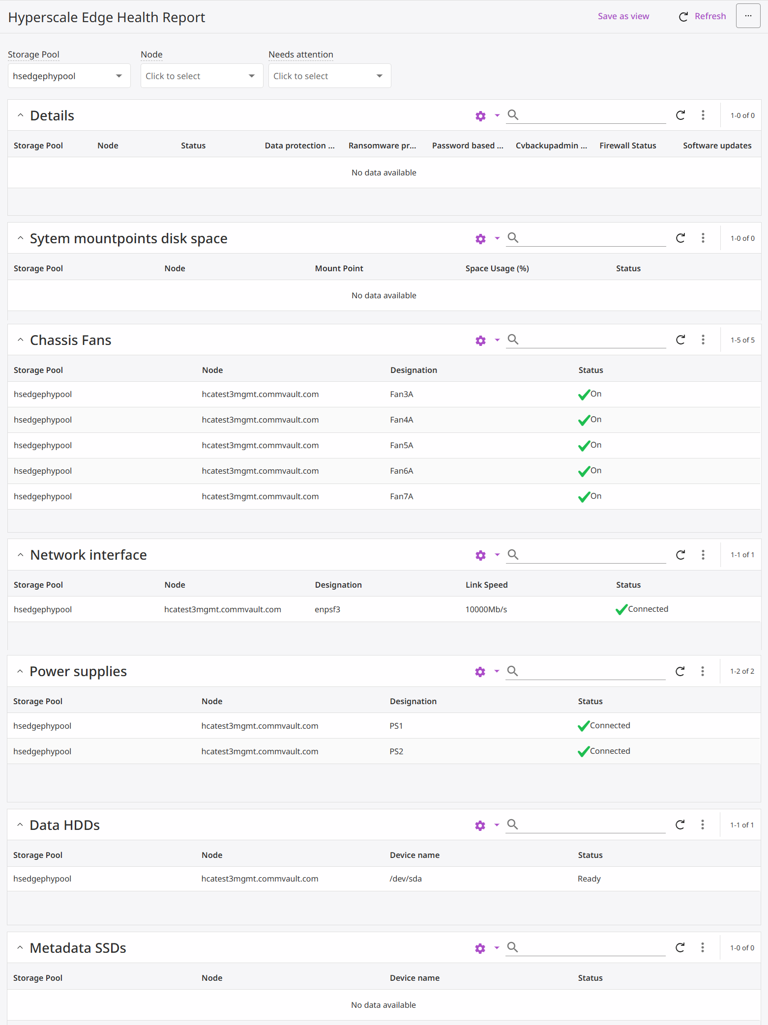 HyperScale Edge Health Report