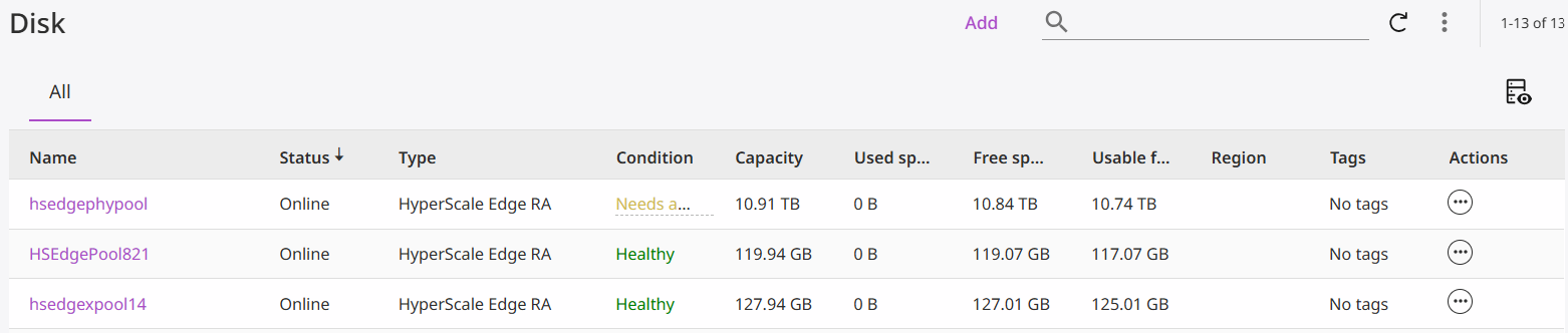 HyperScale Edge List View