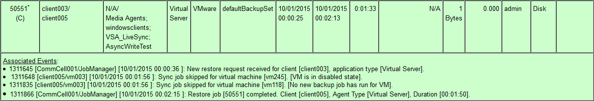 live_sync_associated_events_example