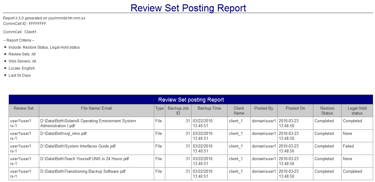 review_set_posting_report